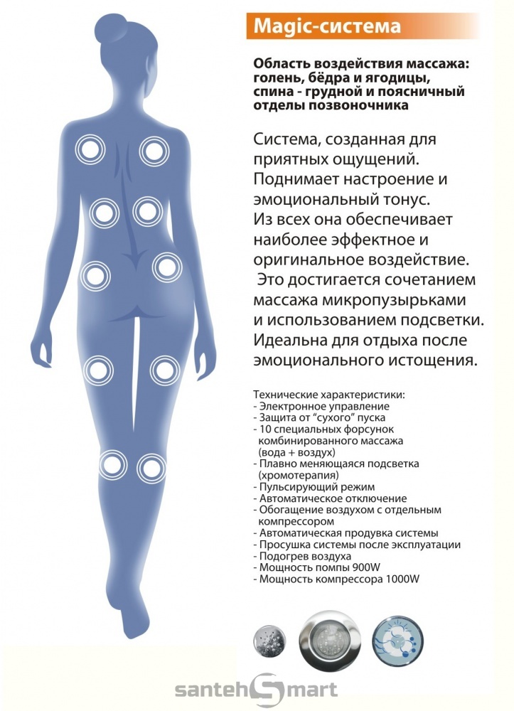 Релакс про систем. Подсистема Мэджик. Релакс подсистема. Магис систем mc400t.