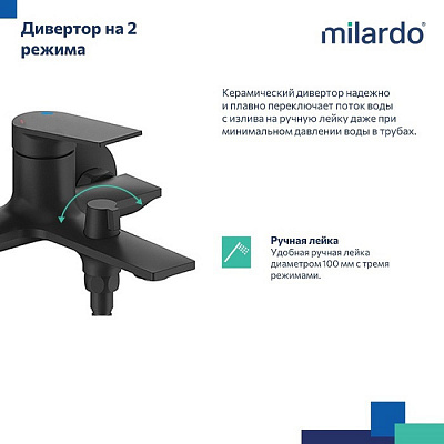 Смеситель для ванны Milardo Azure AZUBL00M02