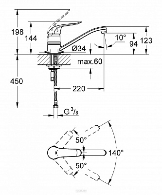 Смеситель для кухни Grohe BauEco 31680000