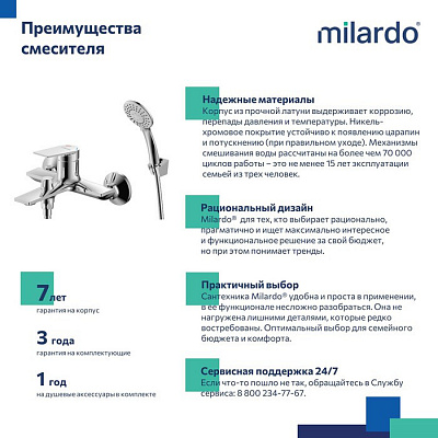 Смеситель для ванны Milardo Azure AZUSB00M02