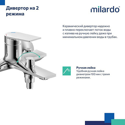 Смеситель для ванны Milardo Azure AZUSB00M02