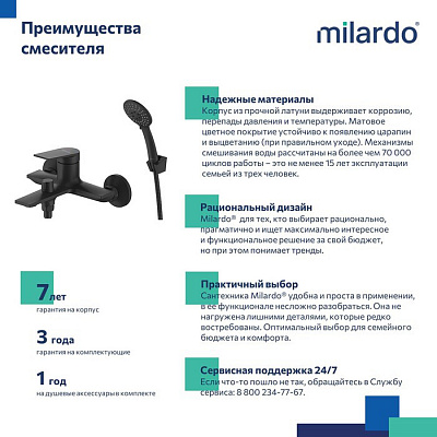 Смеситель для ванны Milardo Azure AZUBL00M02