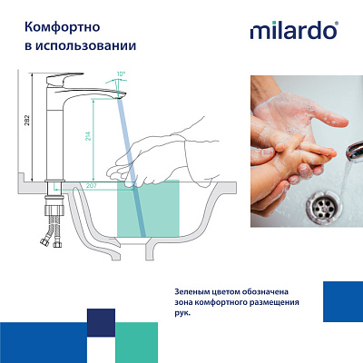 Смеситель для умывальника Milardo Rora глянцевый хром RORSB01M01